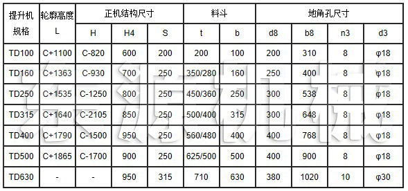 TD系列斗式提升機安裝技術參數(shù)表