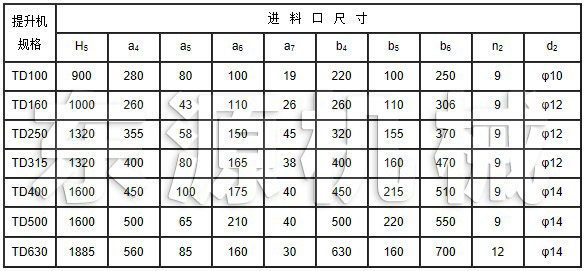 TD系列斗式提升機安裝技術參數(shù)表3